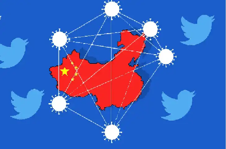 पराग अग्रवाल के CEO बनते ही ट्वीटर का बड़ा एक्शन, कांपा पाकिस्तान, एक ही झटके में चीन के हजारों ट्वीटर हेंडल डिलीट
