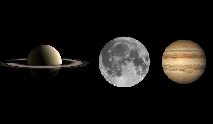 शनि, गुरु और चंद्रमा ने मिलकर बनाया खास संयोग, जानें ग्रहों की इस कलाकारी से आपकी राशि पर कैसा पड़ेगा प्रभाव