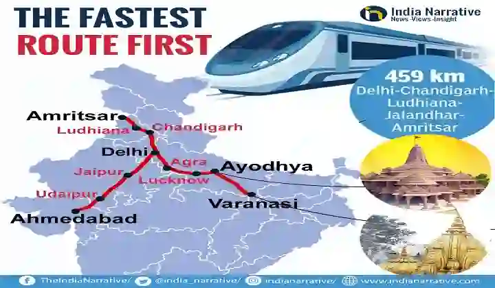 Bullet Train- मोदी सरकार का रामभक्तों को दीवाली गिफ्ट, दिल्ली से अयोध्या नगरी मात्र 2 घण्टे में!