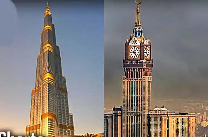 Saudi Arab का मेगास्क्रेपर देख भूल जायेंगे बुर्ज खलीफा,अमेरिका-ब्रिटेन के भी छूटे पसीने