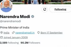 PM Modi की ट्विटर फॉलोअर्स की संख्या पहुंची 90 मिलियन के पार, बाइडेन-सुनक हैं काफी पीछे