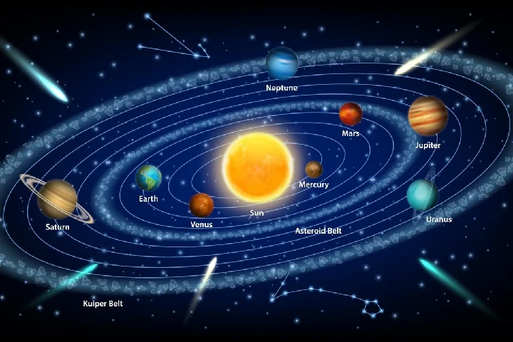 आसमान में गजब की छटा, छठे ग्रह यूरेनस के दर्शन के लिए हो जाएं तैयार।